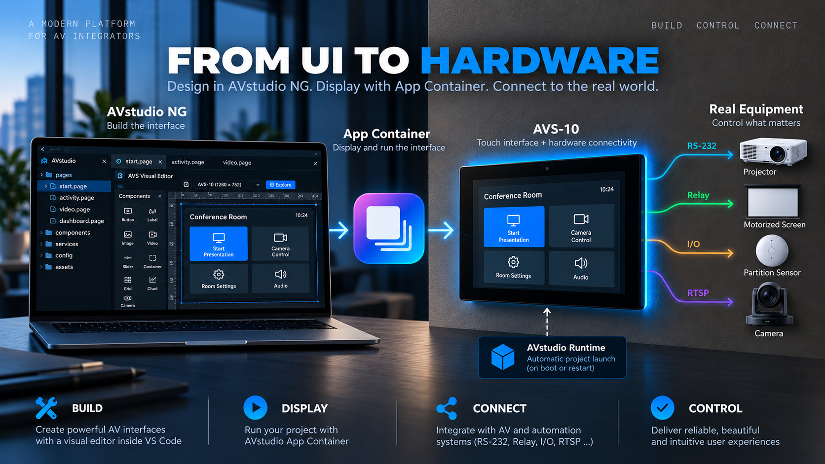 From UI to Hardware: How AVstudio Connects Interface Design with Real AV Systems