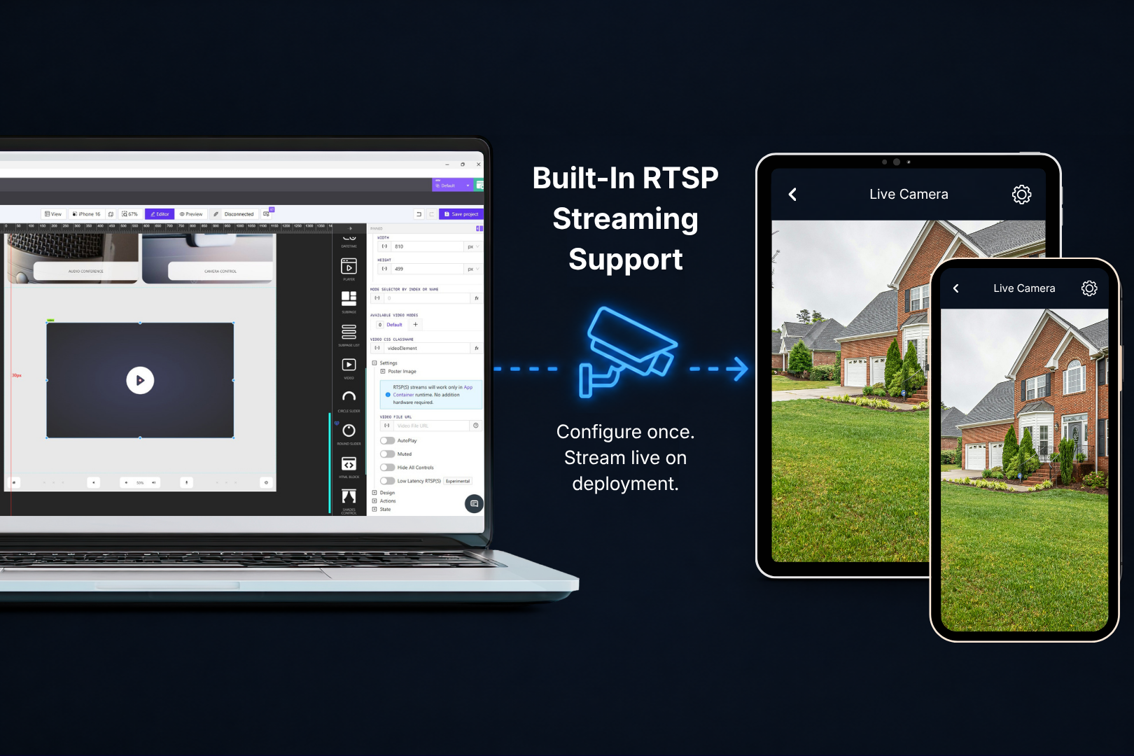 Built-In RTSP Streaming Support